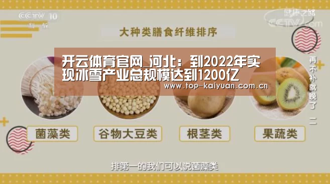 开云体育官网_河北:到2022年实现冰雪产业总规模达到1200亿(图2) 开云体育官网