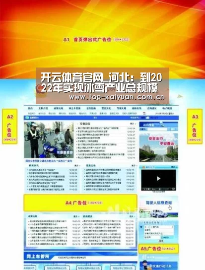 开云体育官网_河北:到2022年实现冰雪产业总规模达到1200亿(图3) 开云棋牌