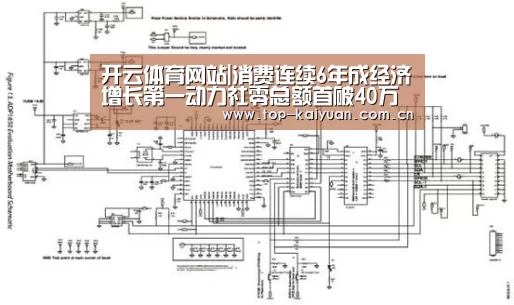 开云体育网站|消费连续6年成经济增长第一动力社零总额首破40万亿(图1) 开云体育网站