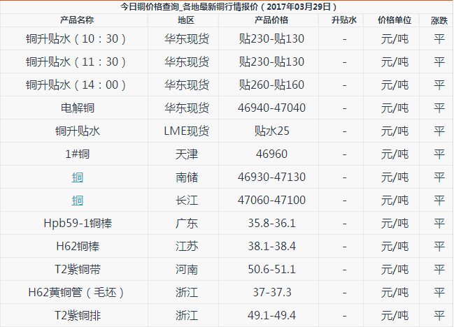 开云体育网站|消费连续6年成经济增长第一动力社零总额首破40万亿(图2) 开云体育网站