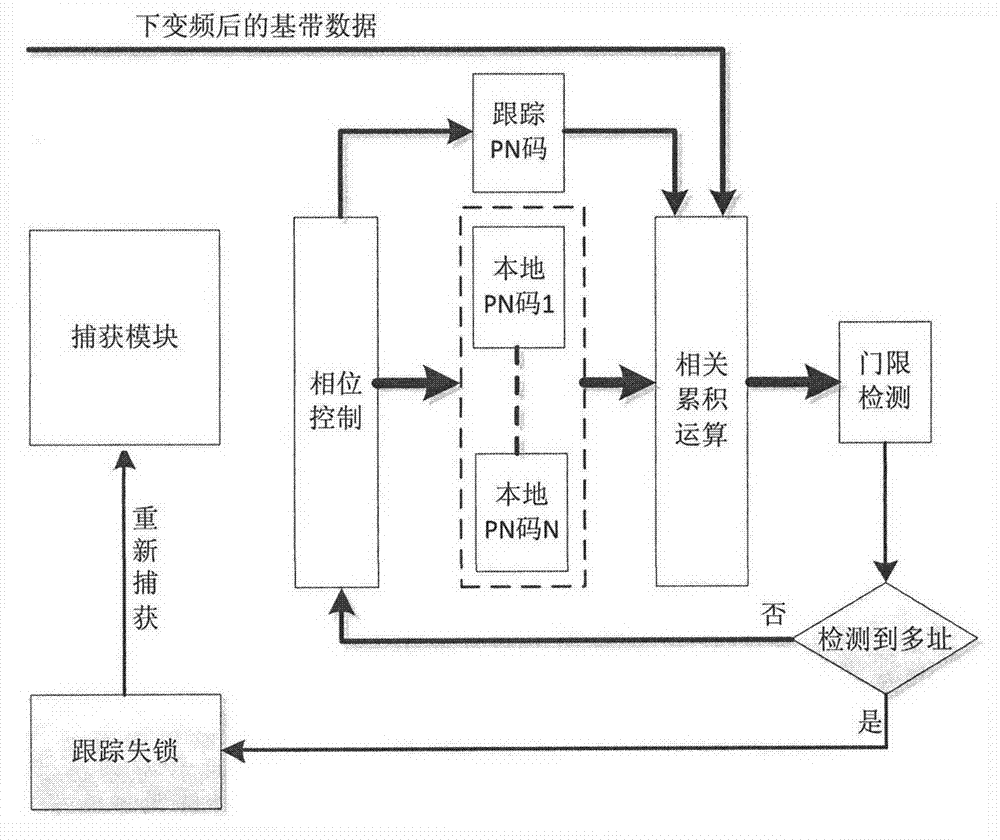 【开云体育网站】拜仁战平柏林赫塔(图2) 开云体育官网